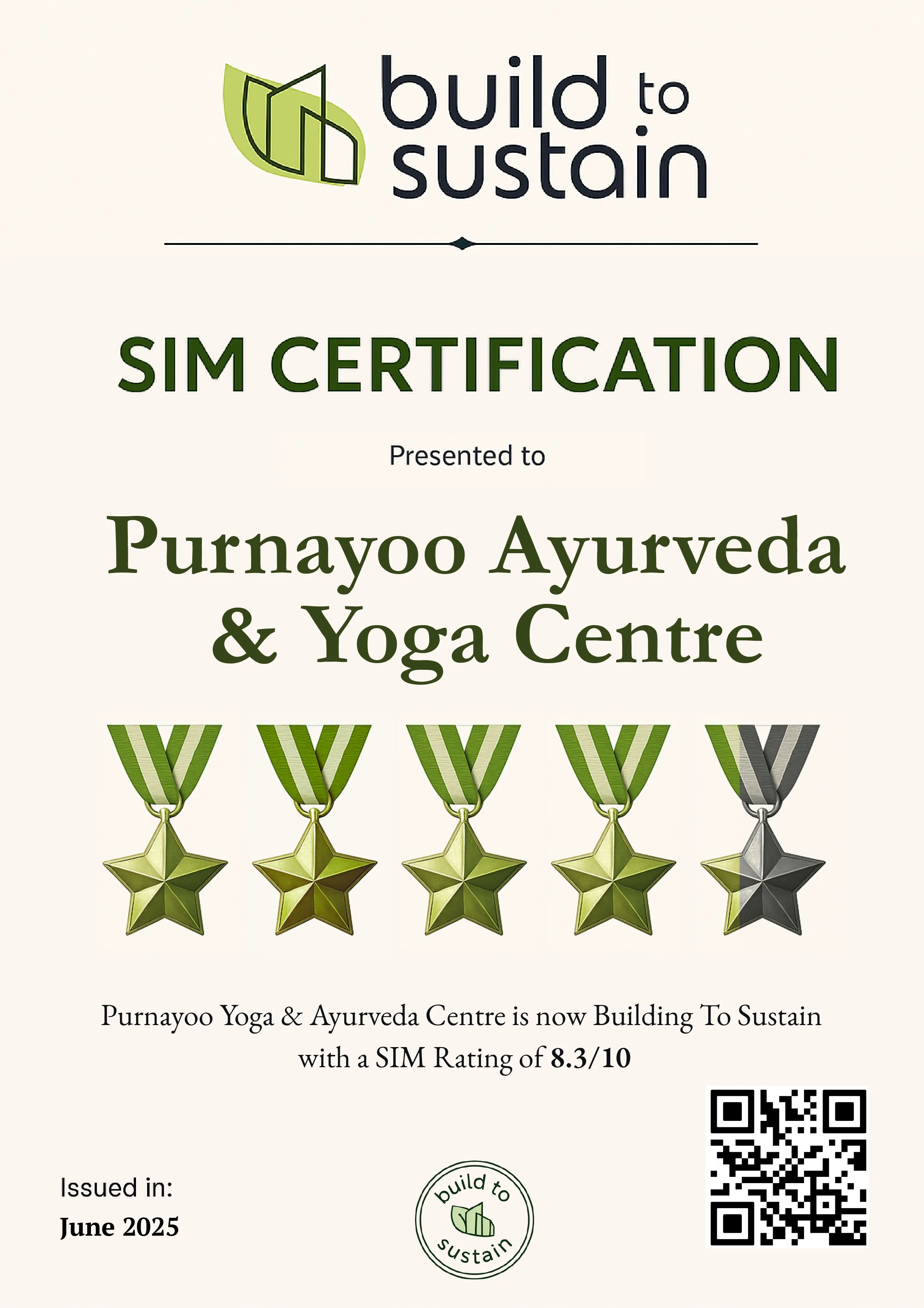 NABH Certificate